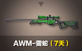 AWM-