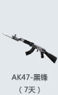 M4A1-