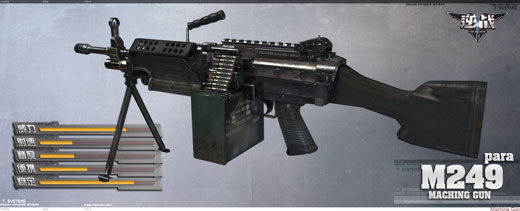 M249 