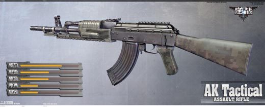 AK-Tactical