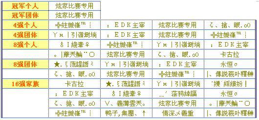 人口大家族_人口普查图片(2)