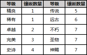 披风简谱_披风赛罗图片(2)