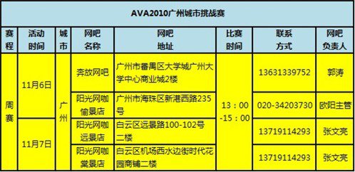 广州珠江宽频