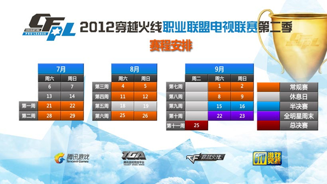 火线报道:巅峰之夜 CFPL S2总决赛锁定9.25 -