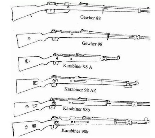 【光荣军火库】第三期:历史上最早的狙击步枪kar 98k