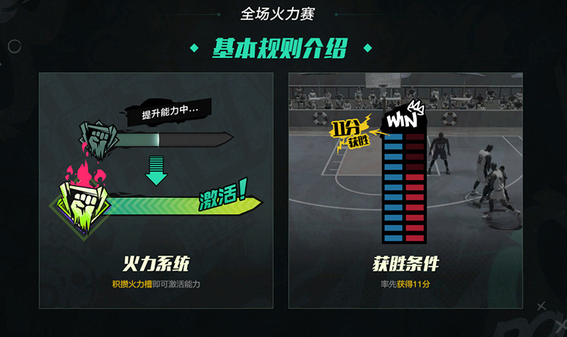 《NBA2KOnline2》全场火力赛活动玩法开放