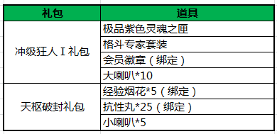 QQ三国2015年1月27日更新维护公告 跨域征锋版本全新上线