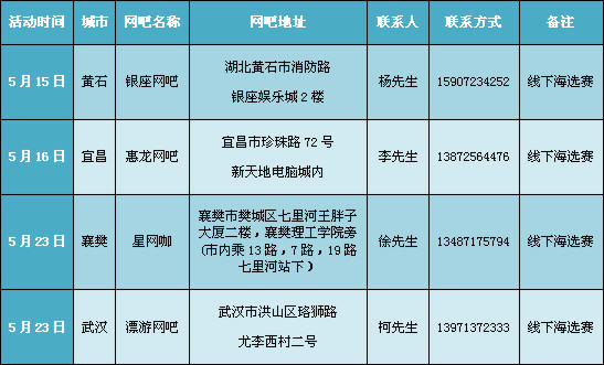 网吧人口_不上网的未成年做什么(2)