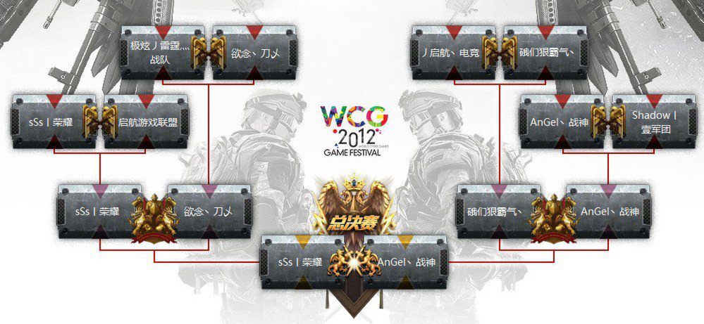 《战争前线》公布wcg决赛战队名单 决战上海-