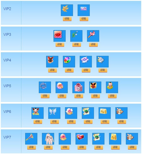 【活动】紫钻开通\/续费礼包更新 有钱任性?没