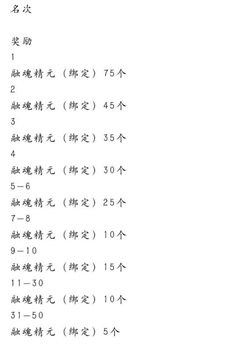 幻境简谱_幻境,幻境钢琴谱,幻境钢琴谱网,幻境钢琴谱大全,虫虫钢琴谱下载(2)