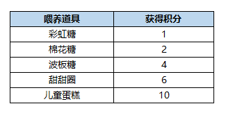 qq三国小乔元神图片