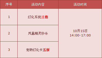 凤凰精灵强化5效果图图片