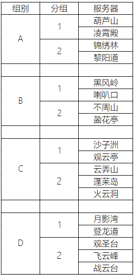 《新寻仙》7月26日更新维护公告 VIP系统补偿跨区组调整